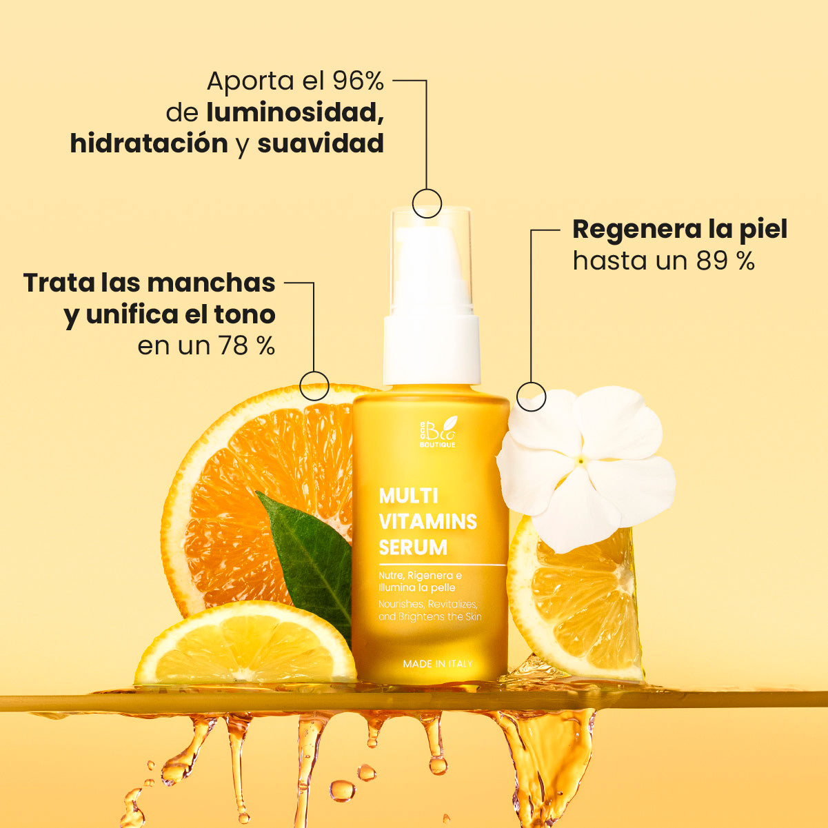 Sérum Multivitamínico - Nutritivo, Regenerador e Iluminador | Eco Bio Boutique