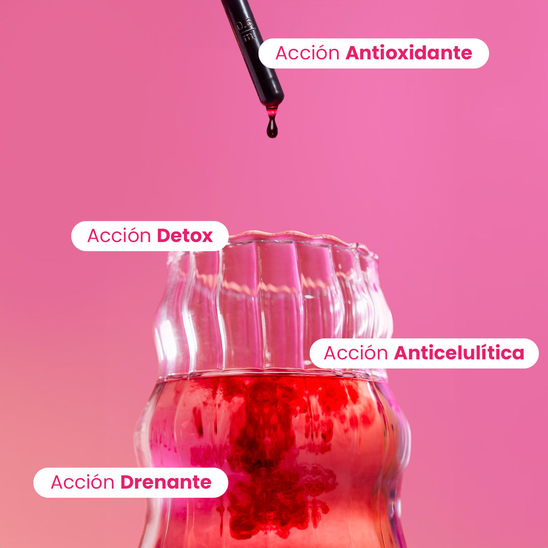 Cellulite Control - Complemento Alimenticio Drenante Anticelulitis  | Eco Bio Boutique