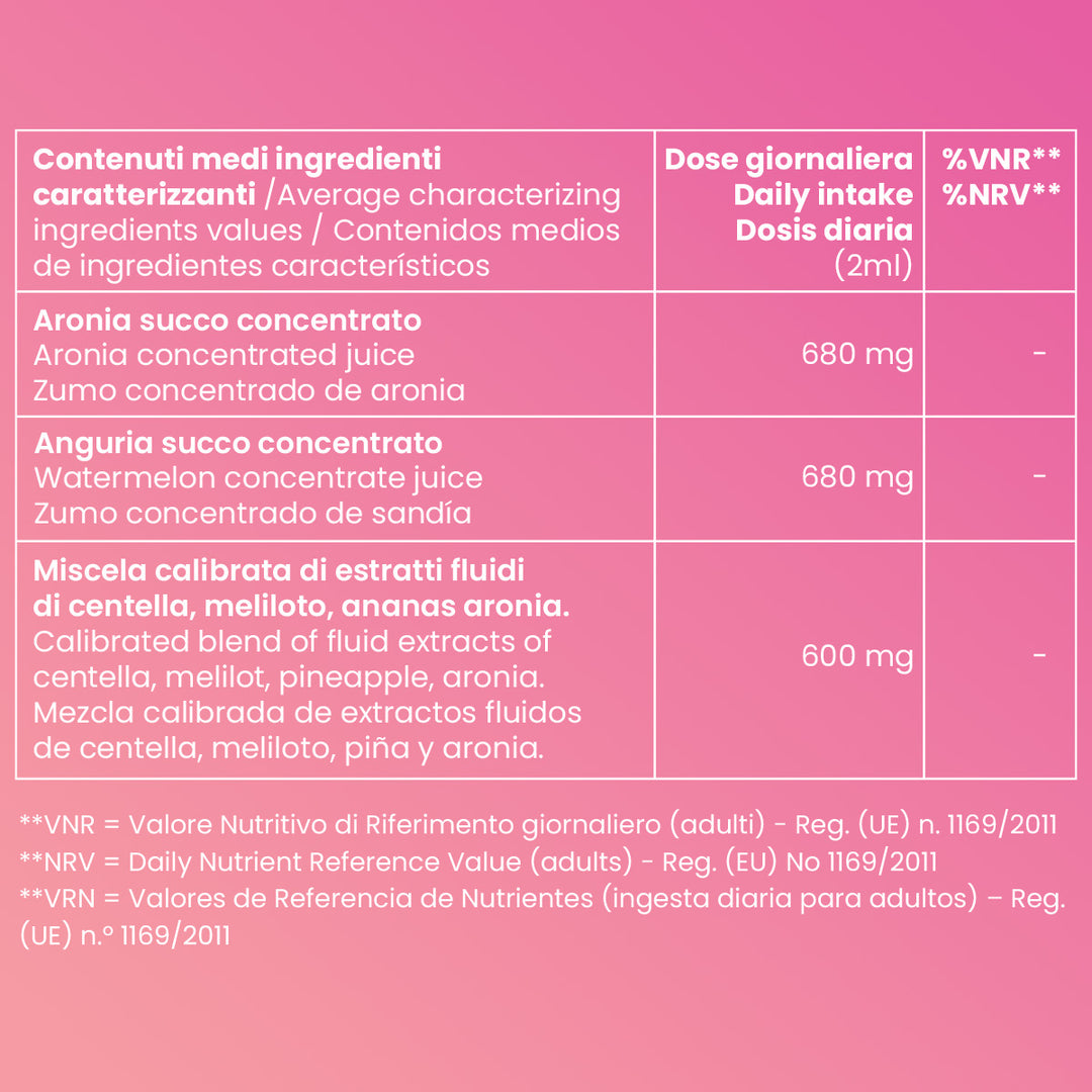 Cellulite Control - Complemento Alimenticio Drenante Anticelulitis  | Eco Bio Boutique