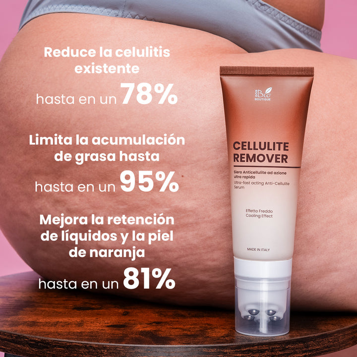 Cellulite Remover - Crema Anticelulítica de Acción Ultra Rápida | Eco Bio Boutique