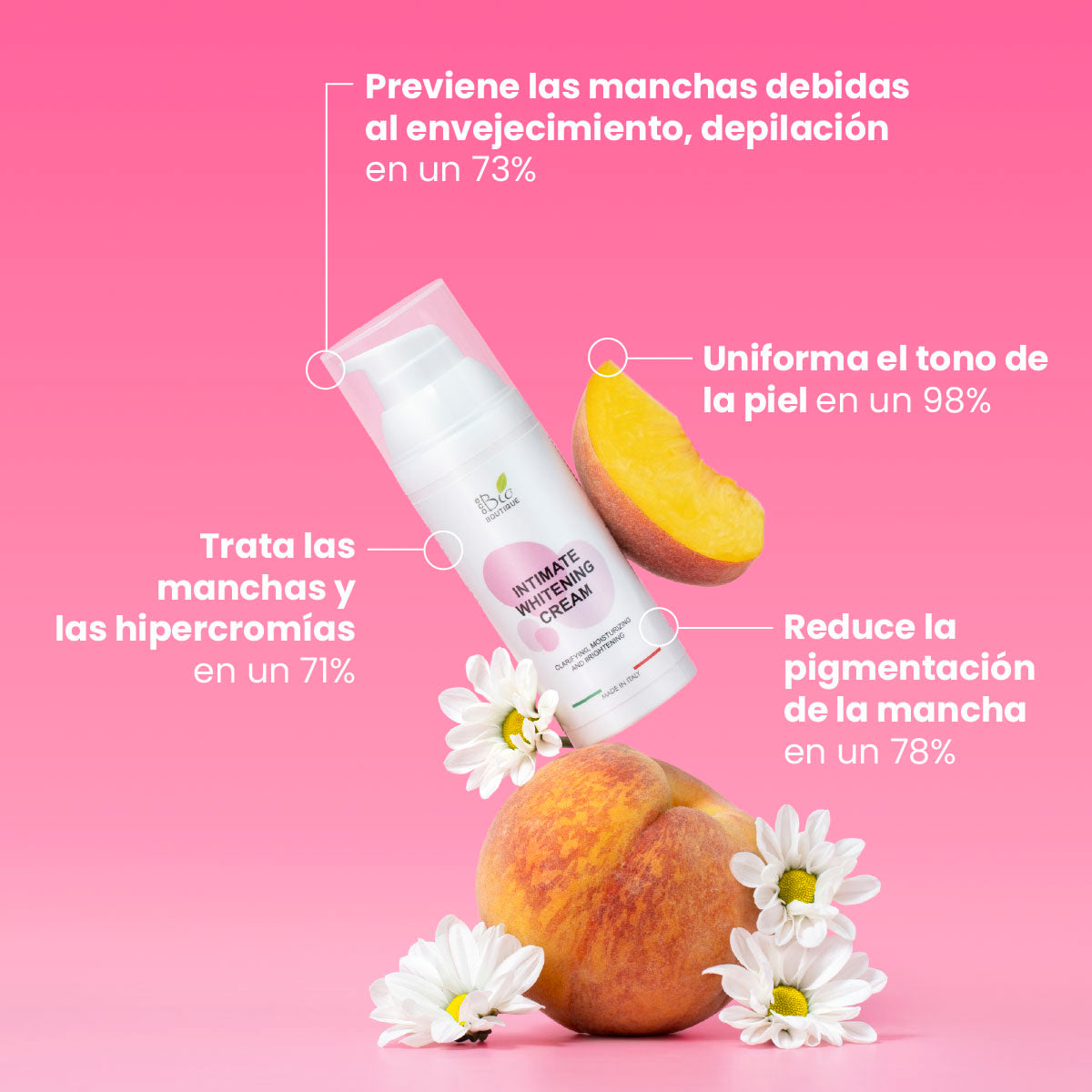 Crema Íntima Blanqueadora - Crema íntima aclarante, hidratante e iluminante | Eco Bio Boutique