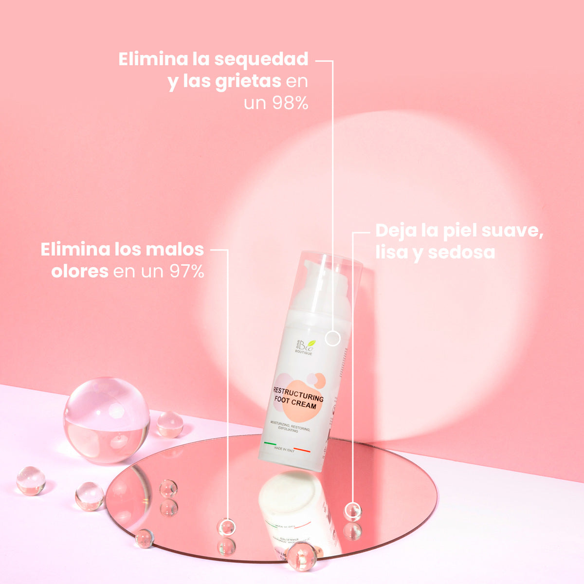 Crema Reestructurante para Pies - Hidratante, Exfoliante, Regeneradora | Eco Bio Boutique