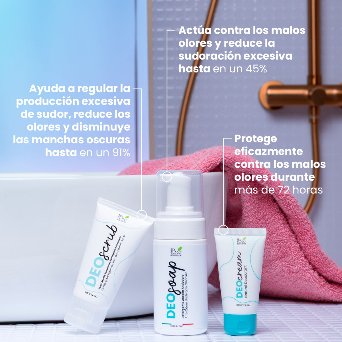 Deo Set Medium - Rutina completa para axilas frescas | Eco Bio Boutique