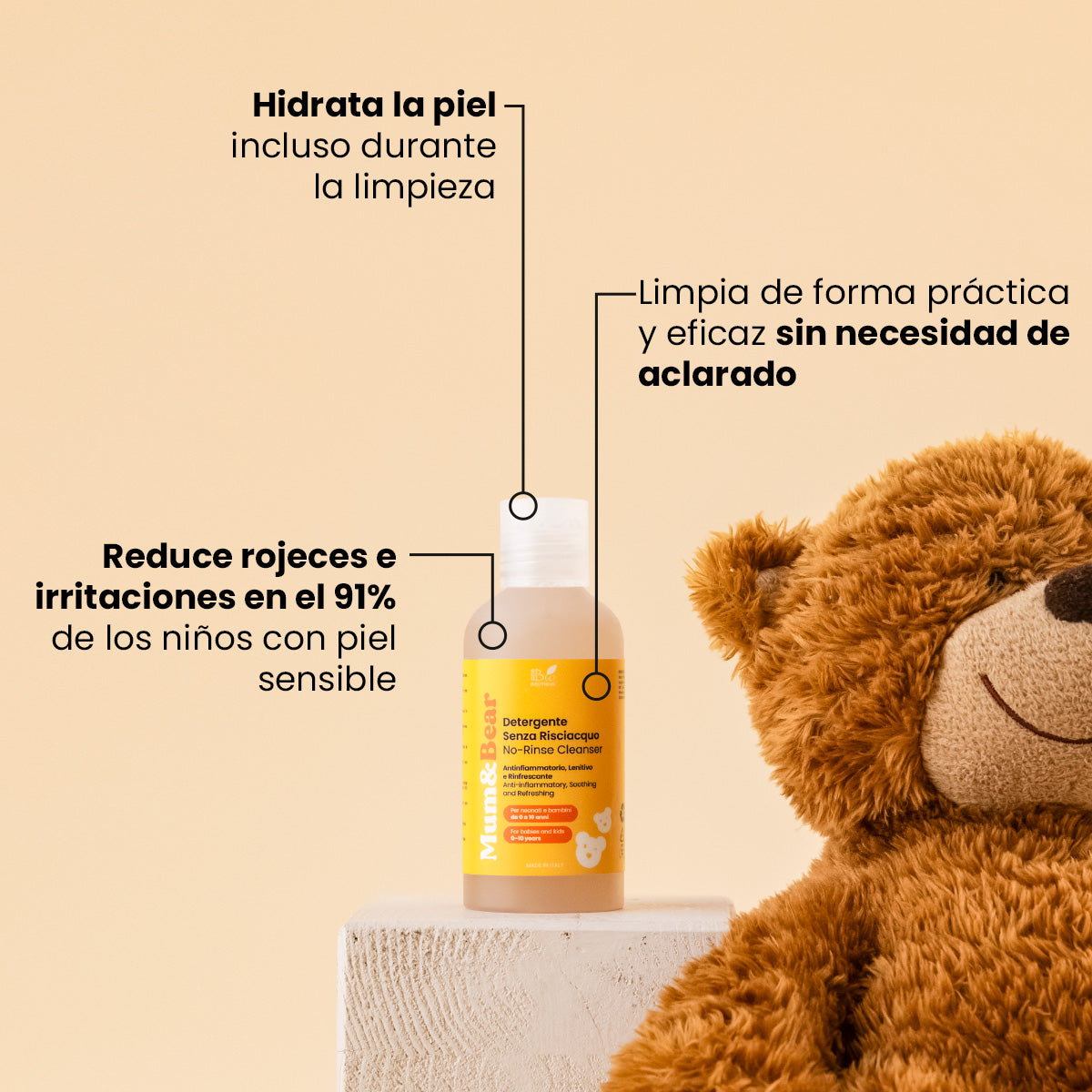 Limpiador Sin Aclarado Baby & Kids - Antiinflamatorio, Calmante, Refrescante | Eco Bio Boutique