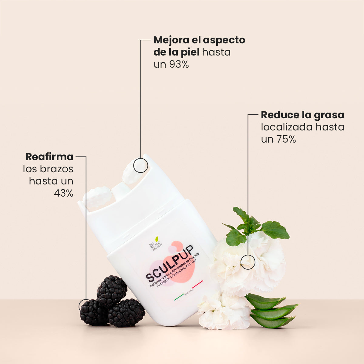 SculpUp - Gel Reafirmante y Remodelante para los Brazos | Eco Bio Boutique