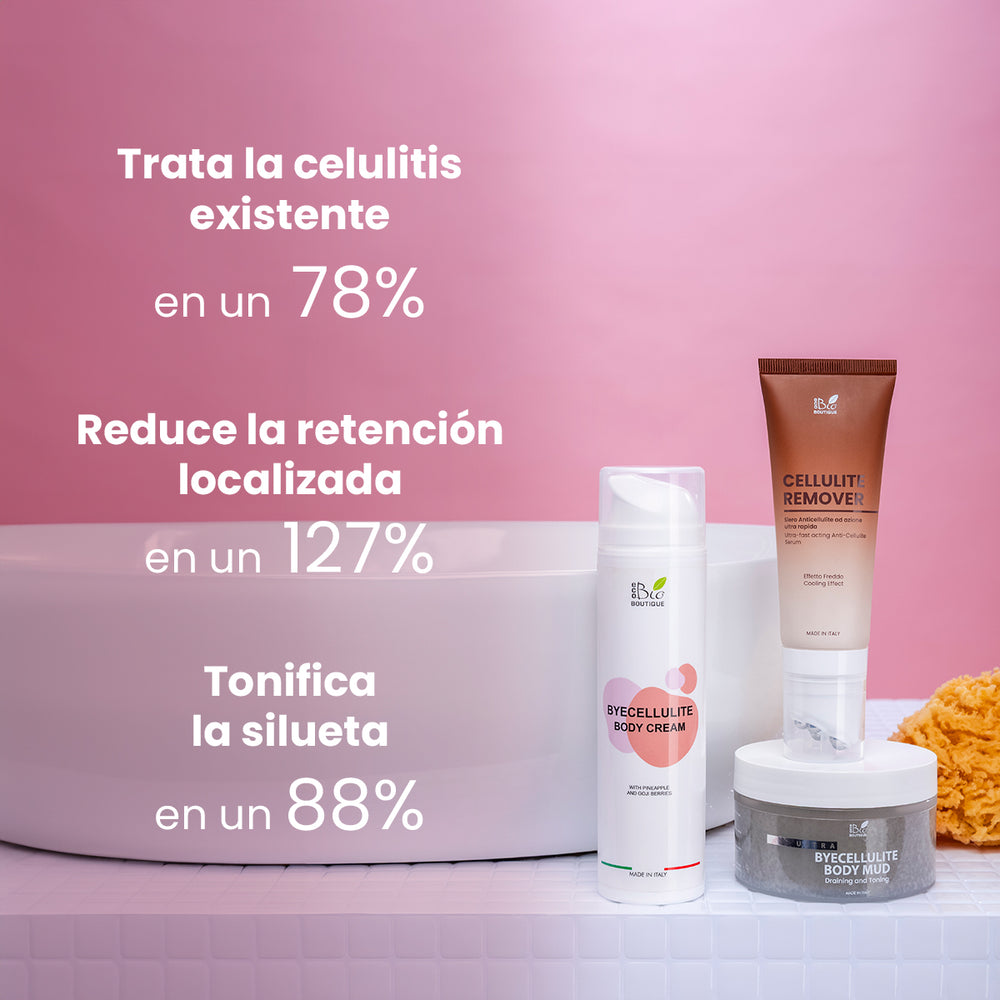 Rutina Anticelulítica Pro | Eco Bio Boutique