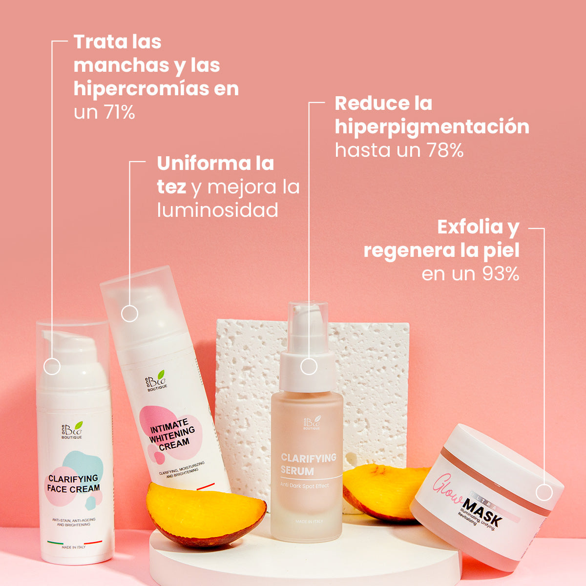 Rutina Antimanchas Pro - Skincare Antimanchas Completa Rostro y Cuerpo | Eco Bio Boutique