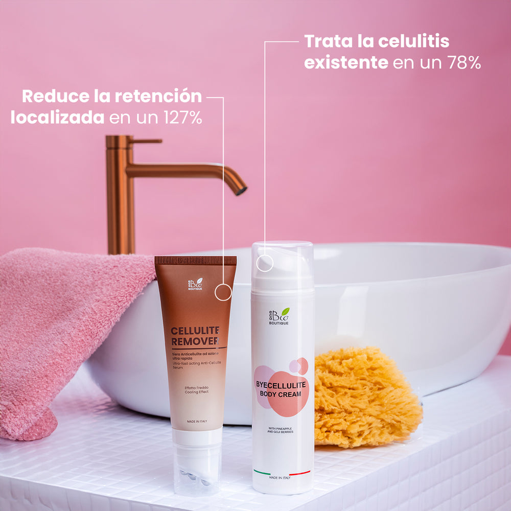 Rutina Anticelulítica Básica | Eco Bio Boutique