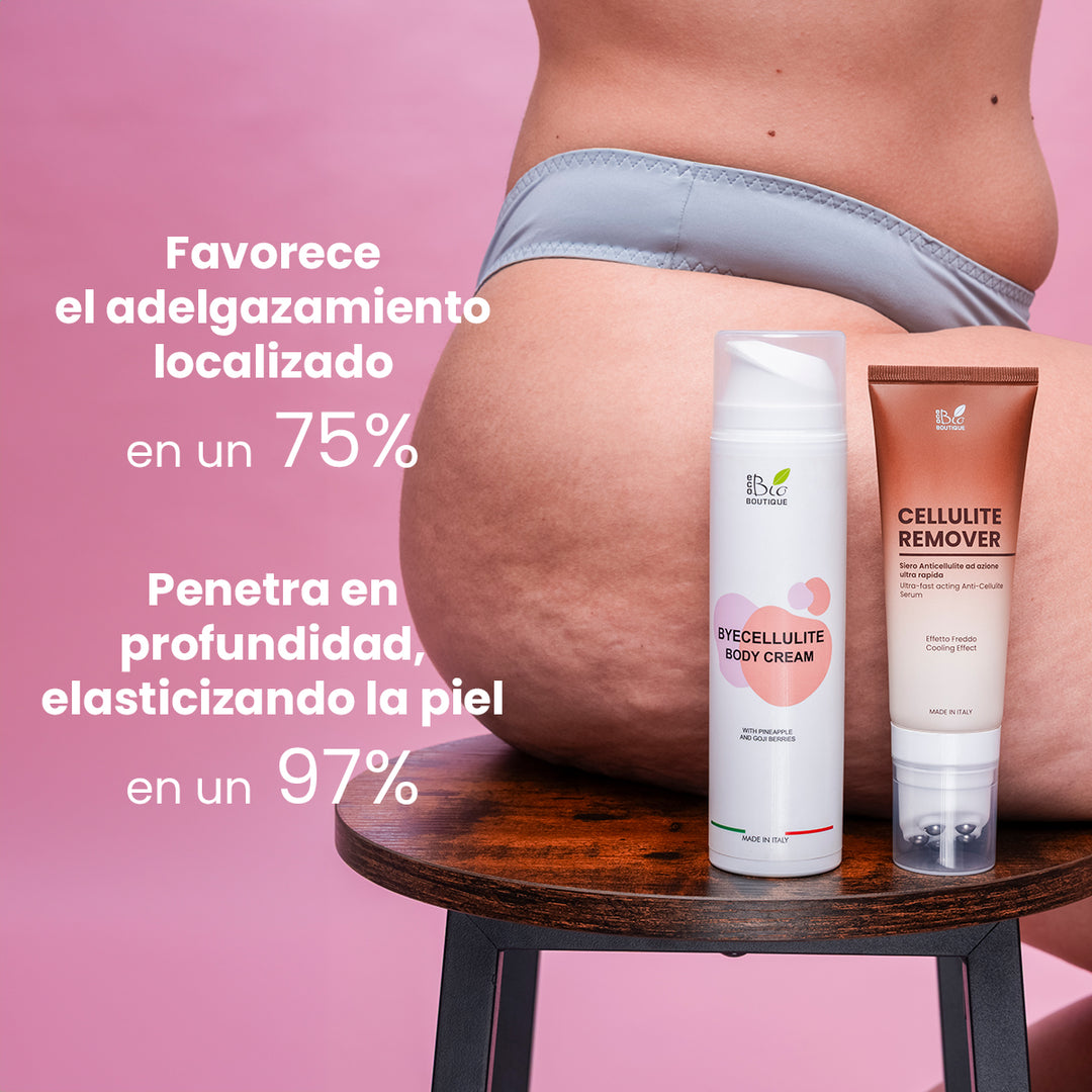 Rutina Anticelulítica Básica | Eco Bio Boutique