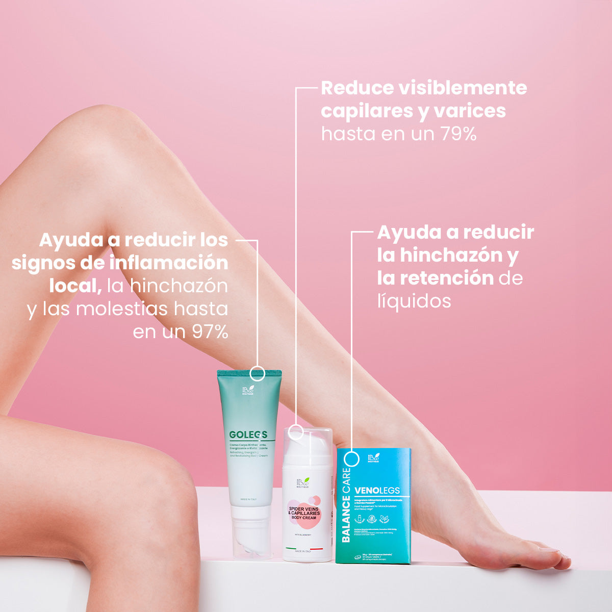 Pack Piernas Ligeras Pro - Para tratar varices y piernas cansadas por dentro y fuera | Eco Bio Boutique
