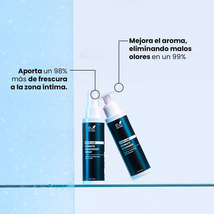 Rutina de Skincare Íntima Hombre | Eco Bio Boutique