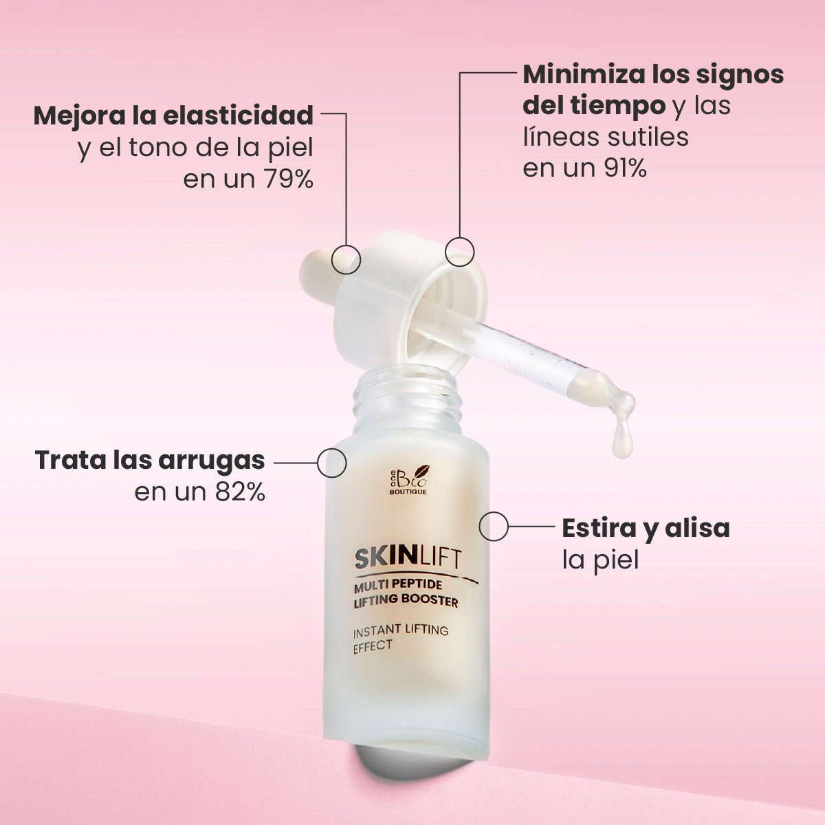 SkinLift - Multi Peptide Lifting Booster | Eco Bio Boutique