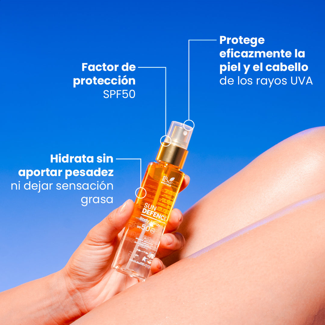 Summer Kit Cuerpo | Eco Bio Boutique