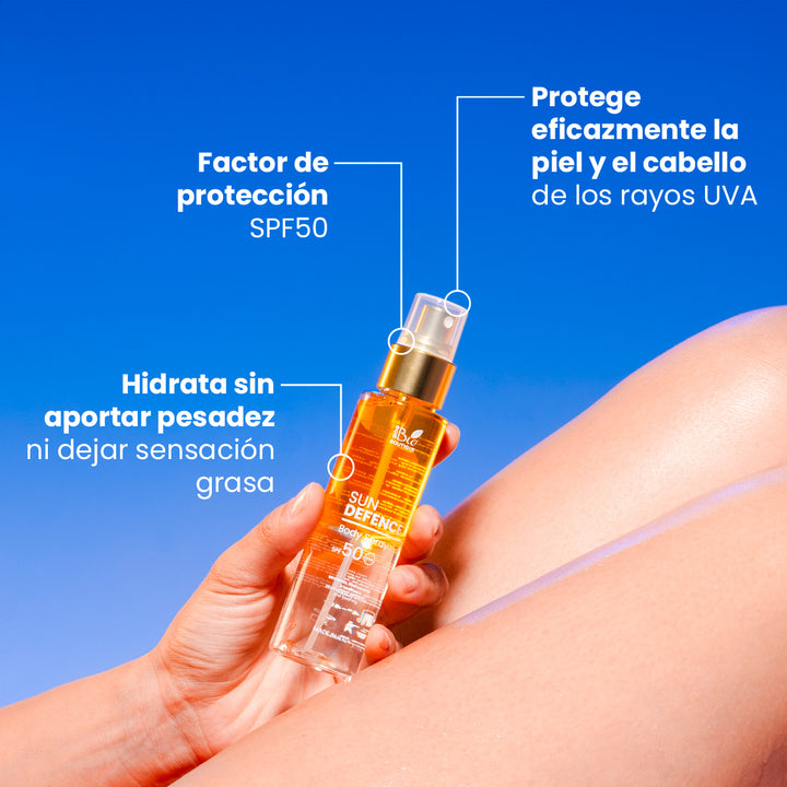 Summer Kit Cuerpo | Eco Bio Boutique
