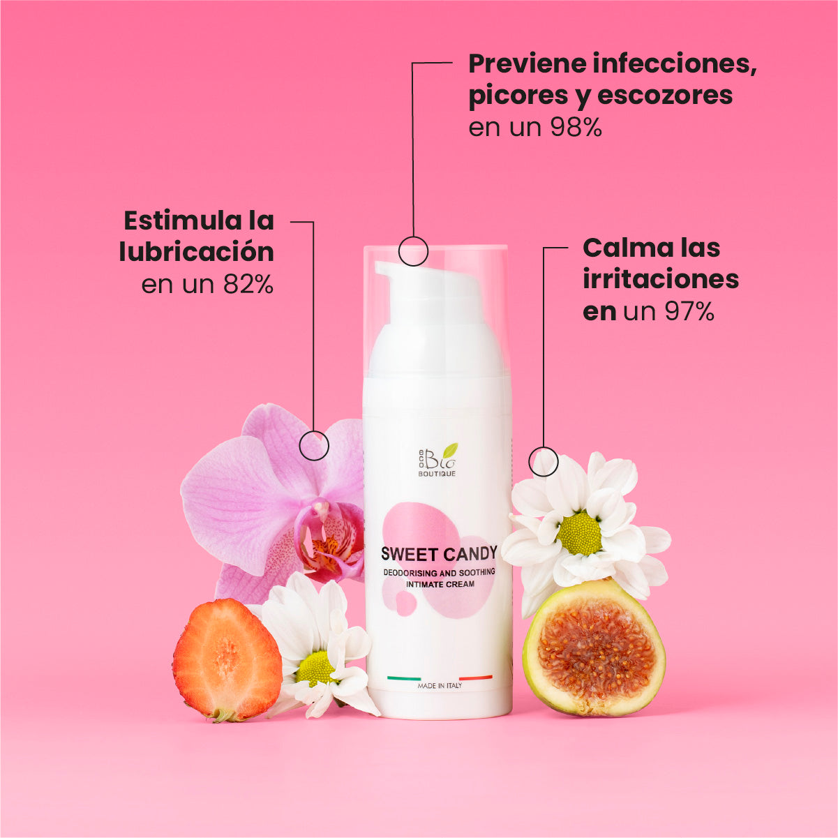 Sweet Candy - Crema Desodorante Íntima | Eco Bio Boutique