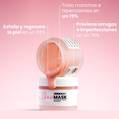 Ultra Glow Mask - Mascarilla Facial Iluminadora, Unificadora, Revitalizante | Eco Bio Boutique