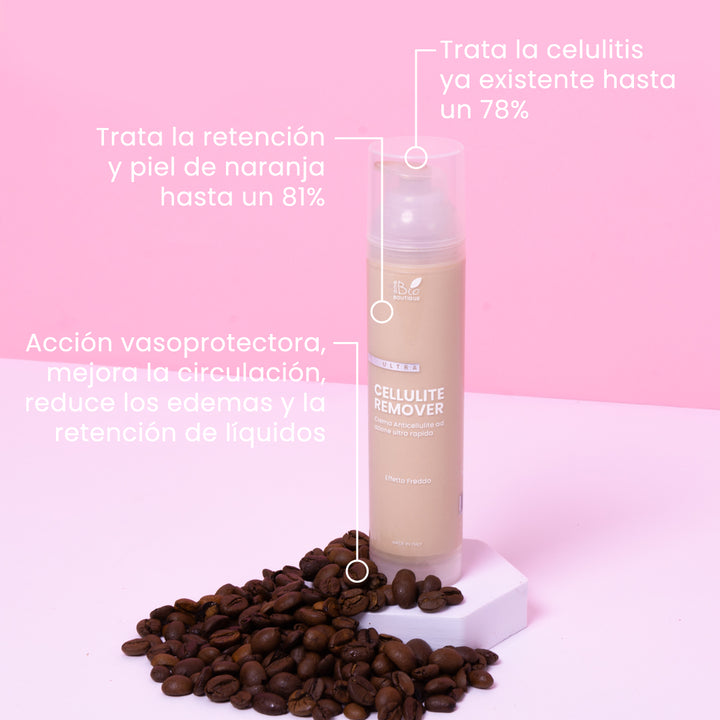 Cellulite Remover - Crema Anticelulítica de Acción Ultra Rápida | Eco Bio Boutique