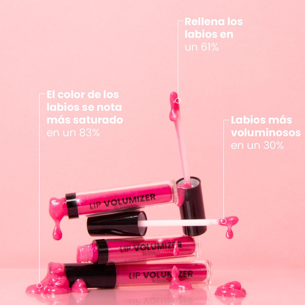 Lip Volumizer - 3D Effect - Rellenador, Hidratante, Antioxidante | Eco Bio Boutique