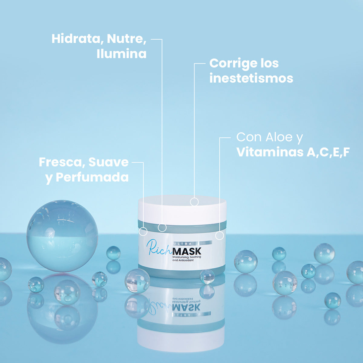 Ultra Rich Mask - Mascarilla Facial Hidratante, Calmante y Antioxidante | Eco Bio Boutique