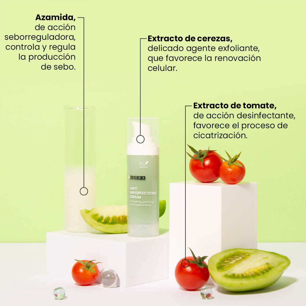 Skincare Piel Asfíctica - Libre de Imperfecciones | Eco Bio Boutique